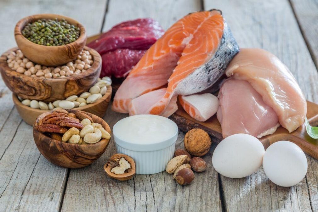 Produtos para potência