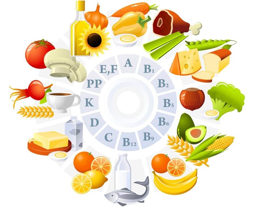 vitaminas em produtos para aumentar a potência